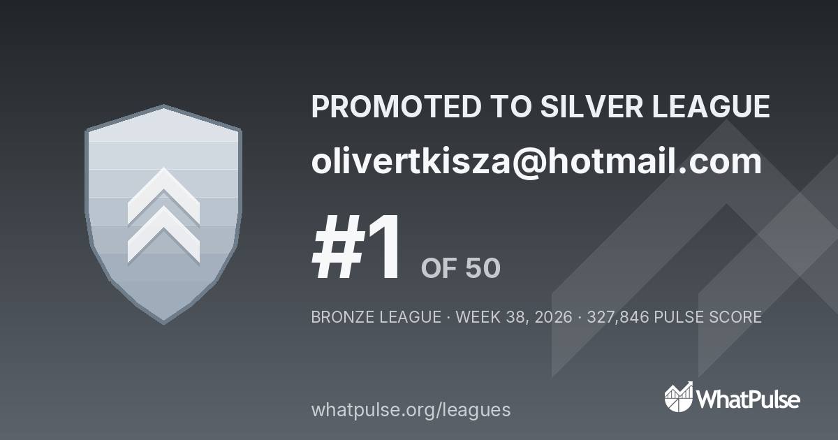 olivertkisza@hotmail.com finished #1 of 50 in the Bronze League
