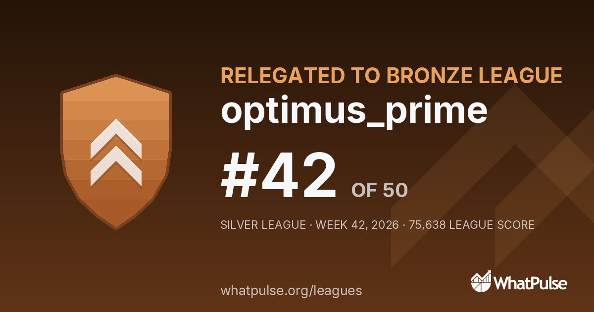 optimus_prime finished #42 of 50 in the Silver League