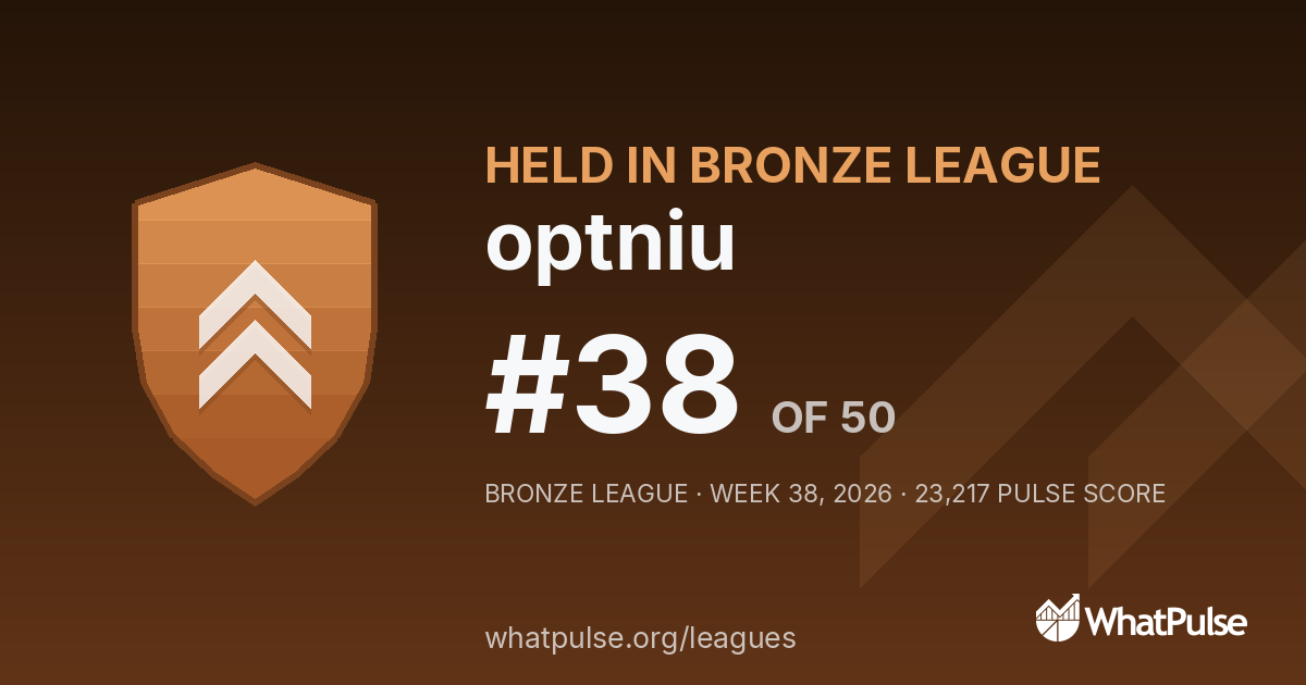 optniu finished #38 of 50 in the Bronze League
