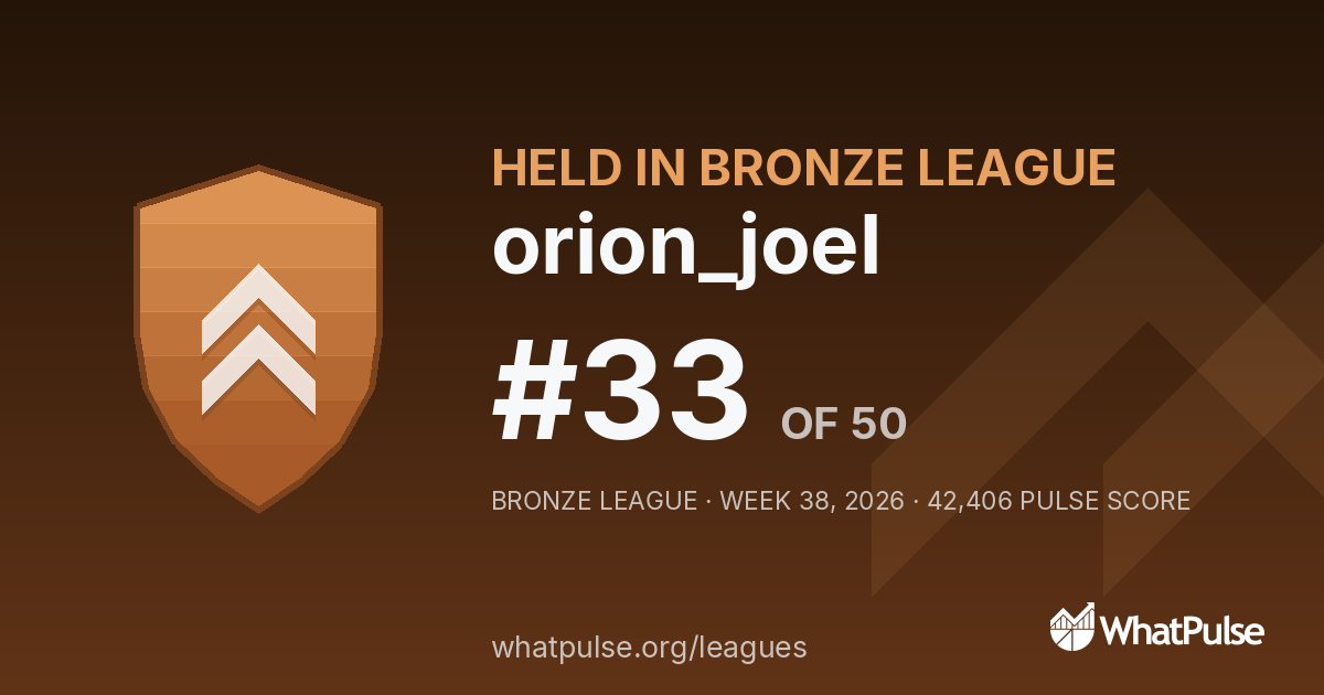 orion_joel finished #33 of 50 in the Bronze League