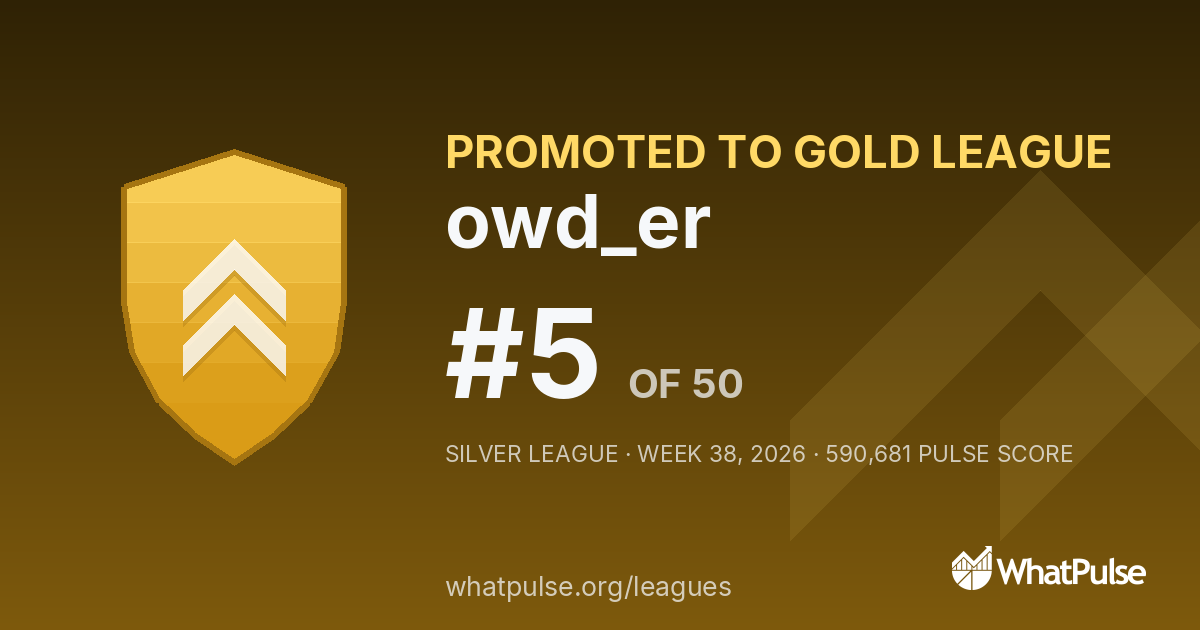owd_er finished #5 of 50 in the Silver League