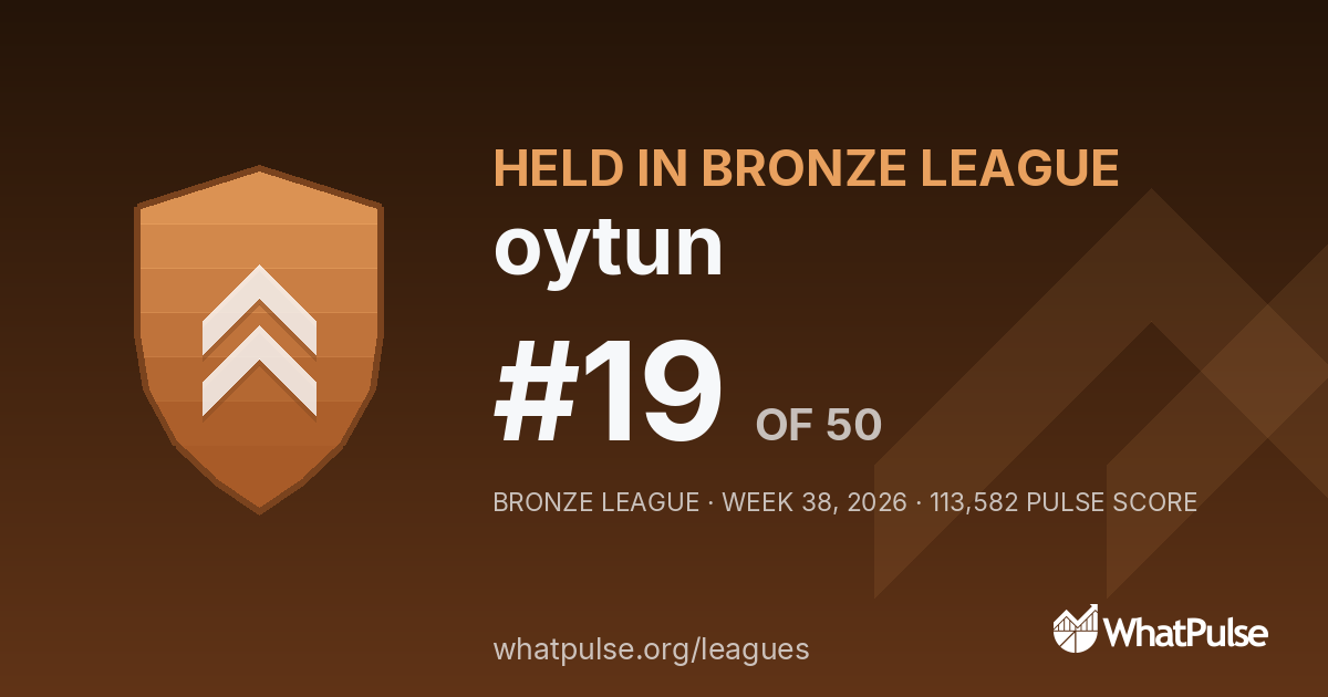 oytun finished #19 of 50 in the Bronze League