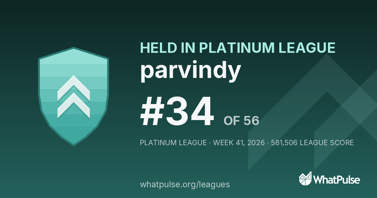 parvindy finished #34 of 56 in the Platinum League