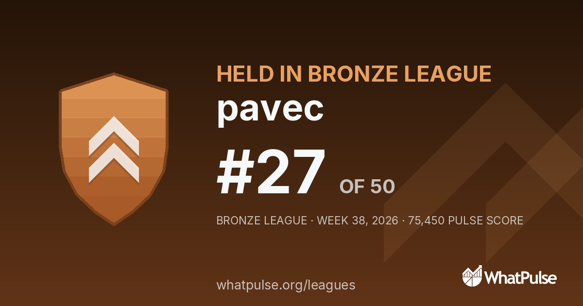 pavec finished #27 of 50 in the Bronze League