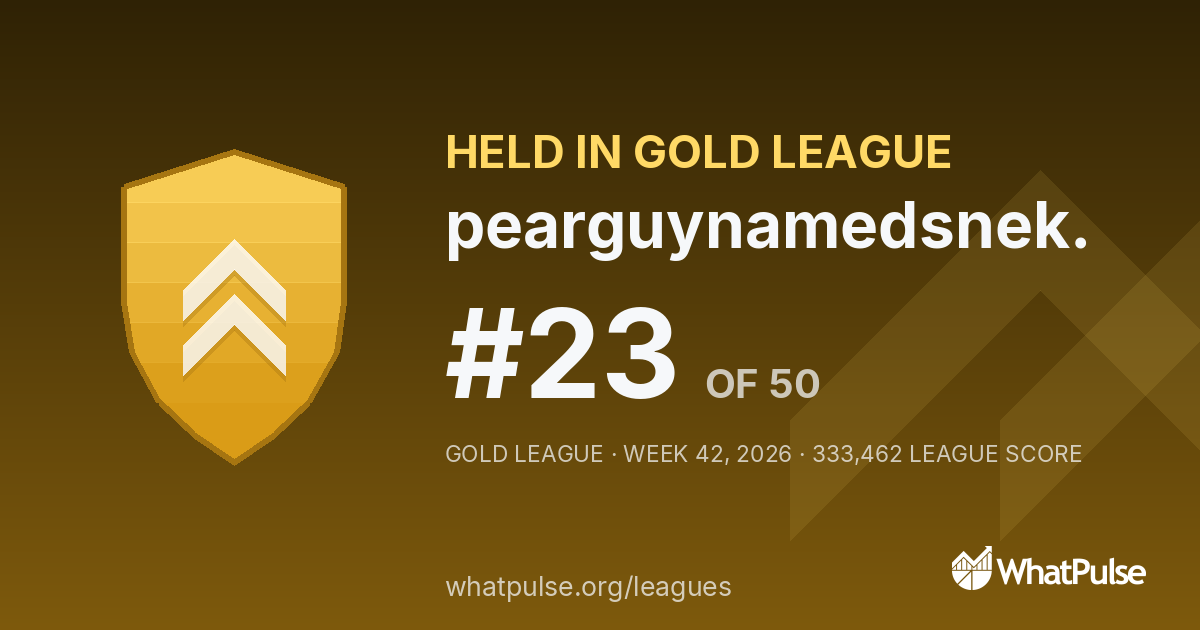 pearguynamedsnek. finished #23 of 50 in the Gold League
