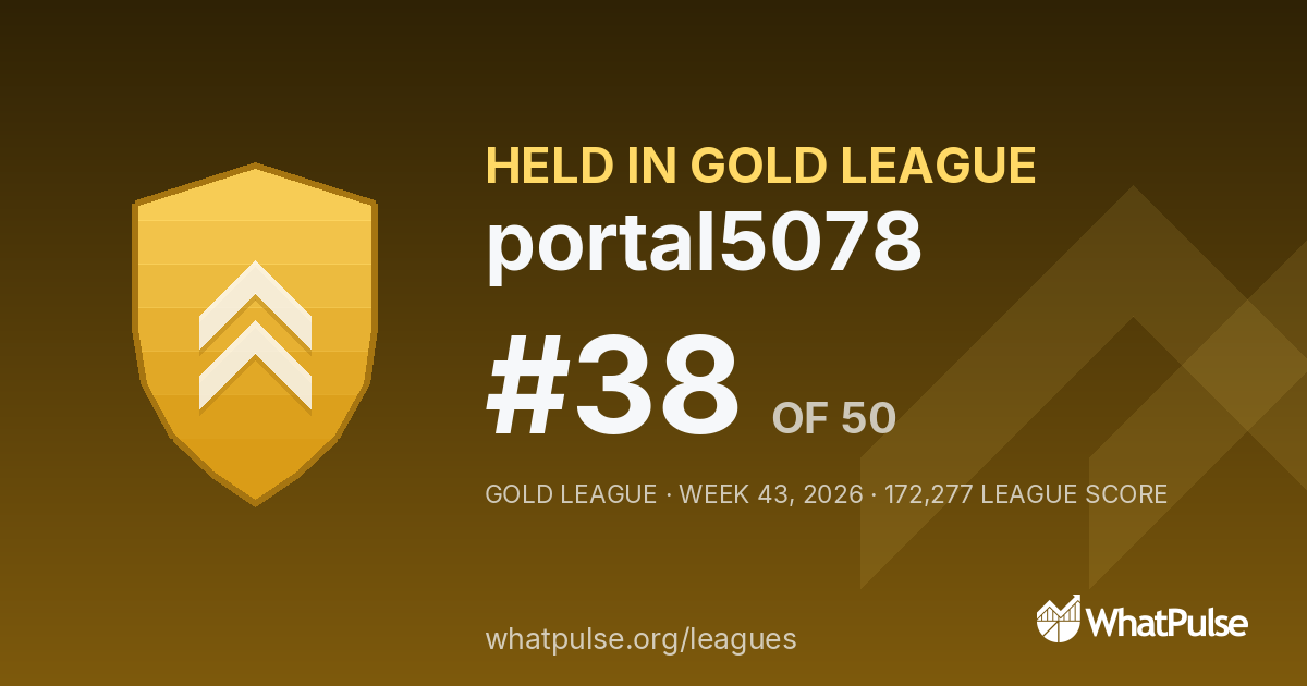 portal5078 finished #38 of 50 in the Gold League