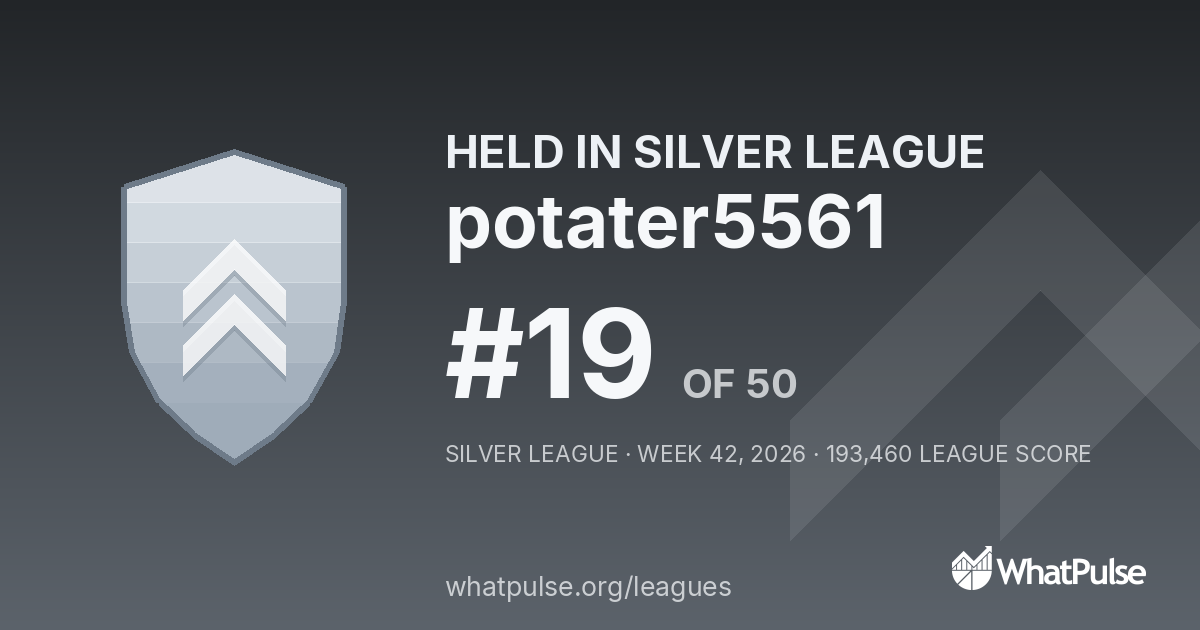potater5561 finished #19 of 50 in the Silver League