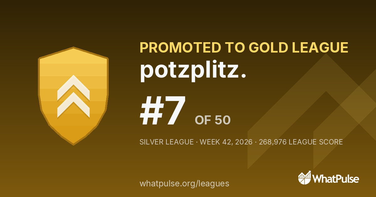 potzplitz. finished #7 of 50 in the Silver League