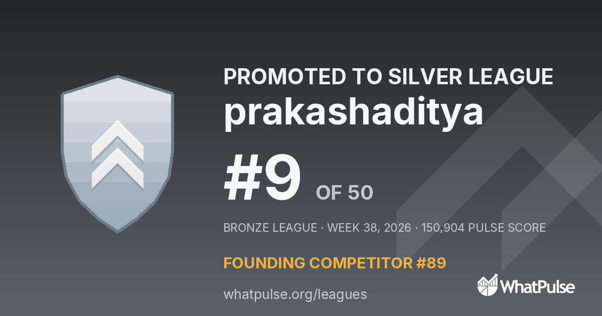 prakashaditya finished #9 of 50 in the Bronze League