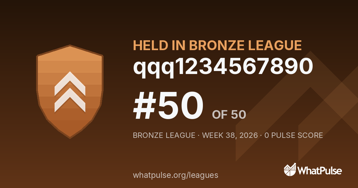 qqq1234567890 finished #50 of 50 in the Bronze League