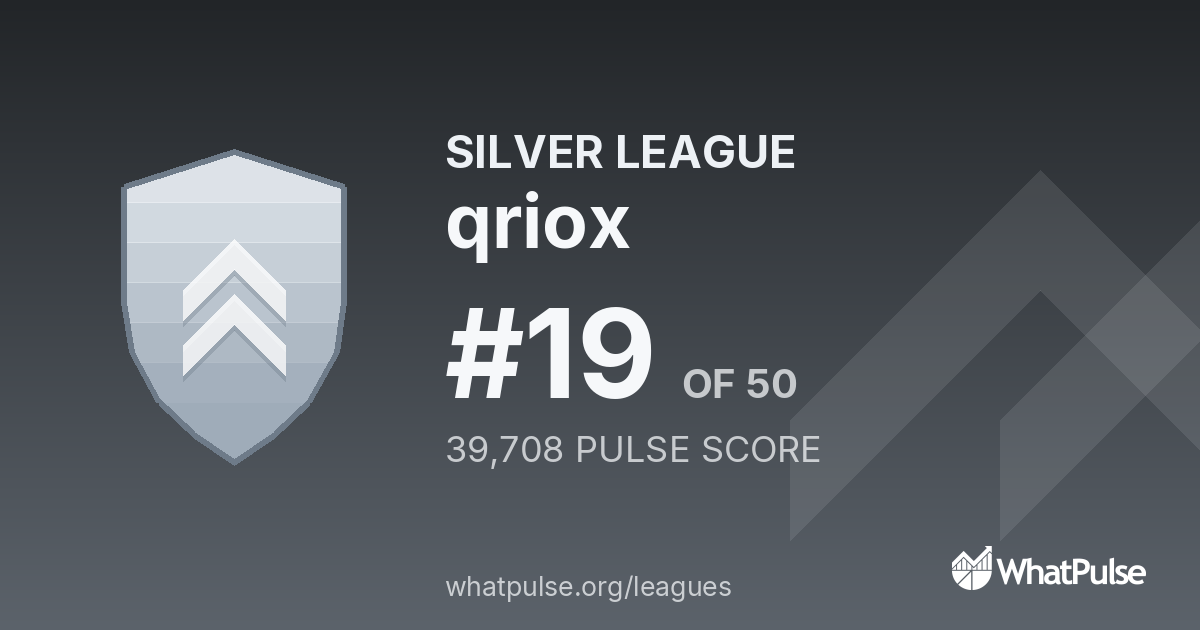 qriox is #19 in the Silver League