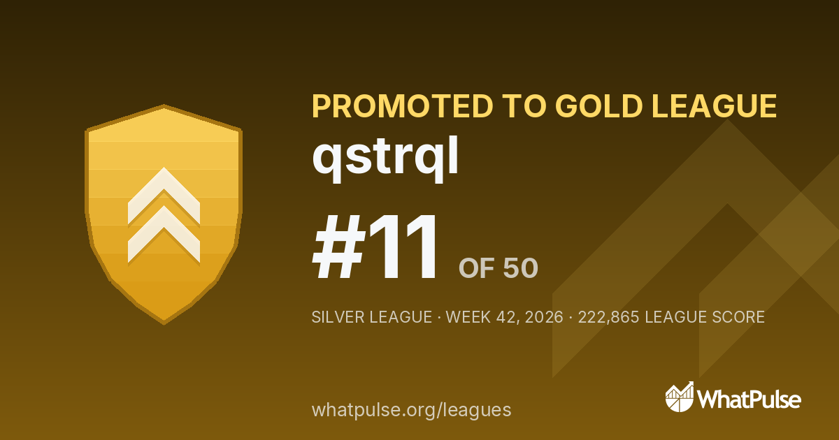qstrql finished #11 of 50 in the Silver League