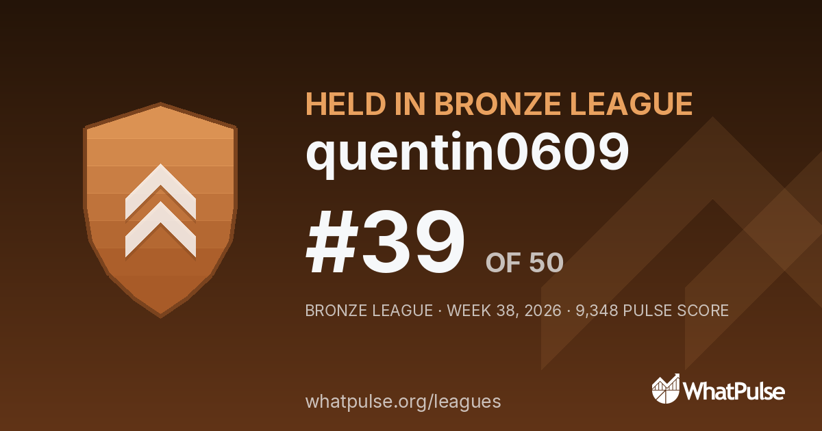 quentin0609 finished #39 of 50 in the Bronze League