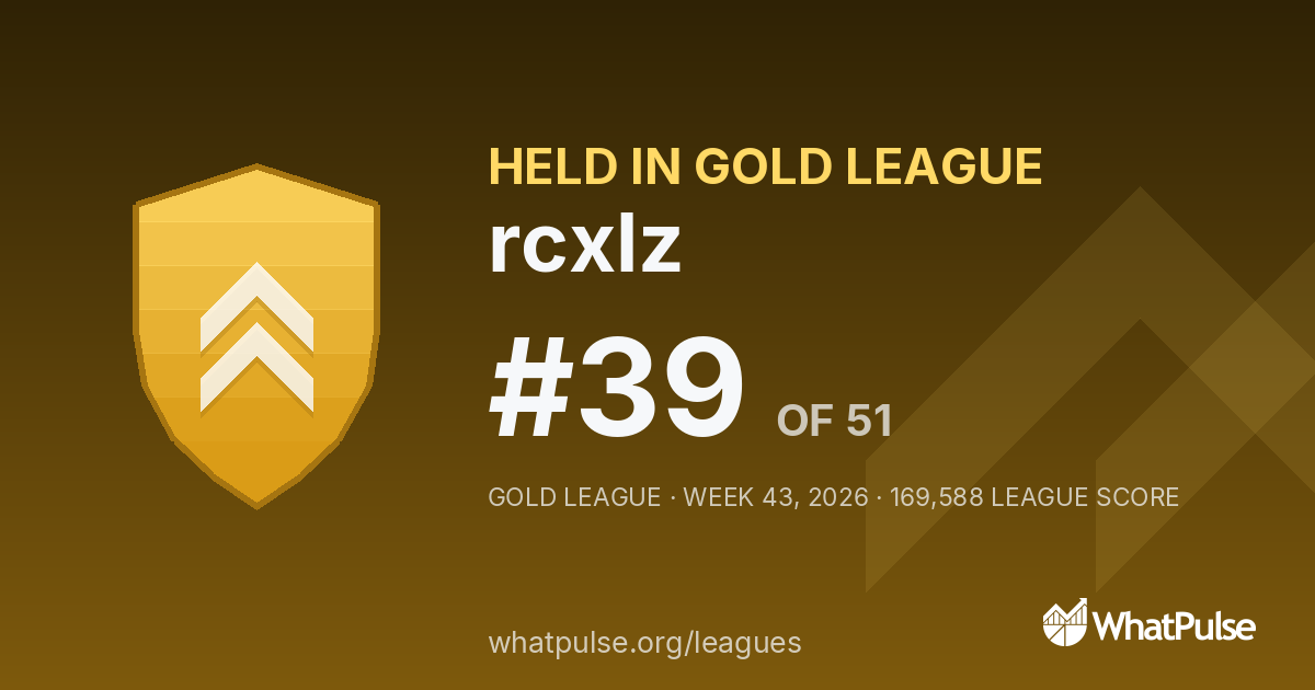 rcxlz finished #39 of 51 in the Gold League