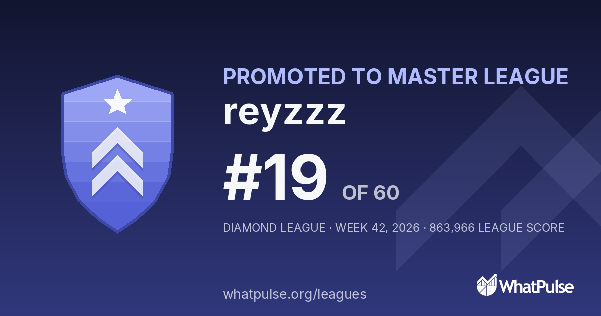reyzzz finished #19 of 60 in the Diamond League