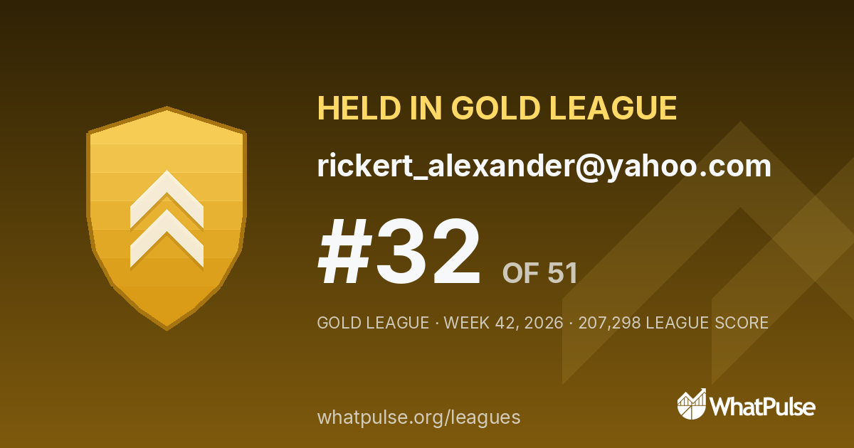 rickert_alexander@yahoo.com finished #32 of 51 in the Gold League