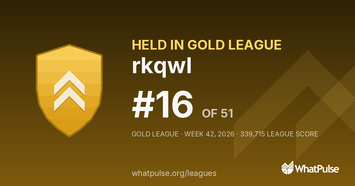 rkqwl finished #16 of 51 in the Gold League