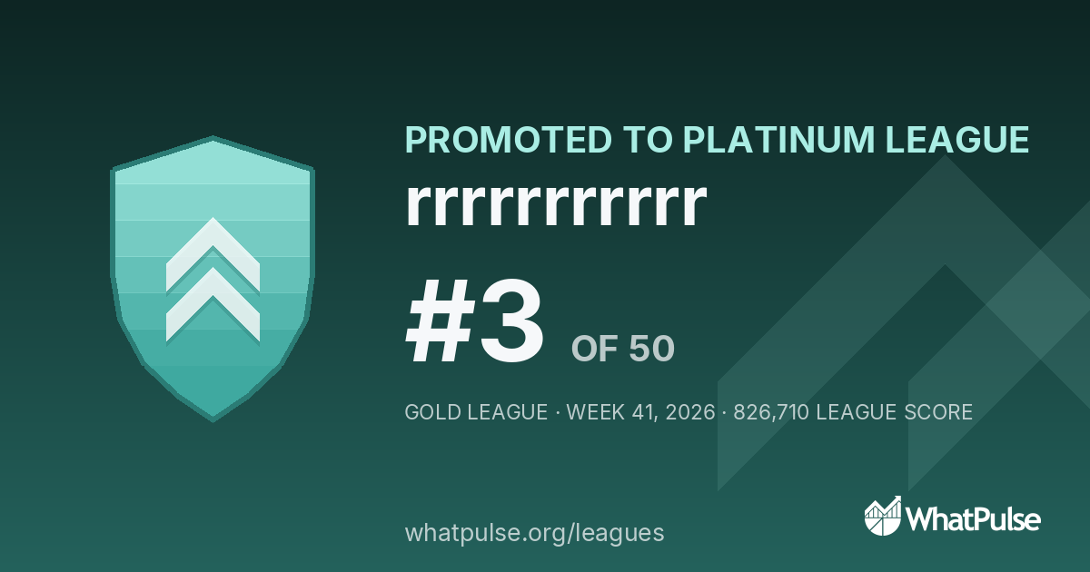 rrrrrrrrrrr finished #3 of 50 in the Gold League