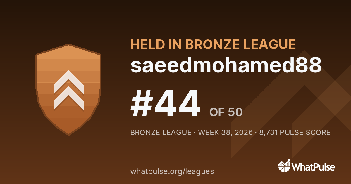 saeedmohamed88 finished #44 of 50 in the Bronze League