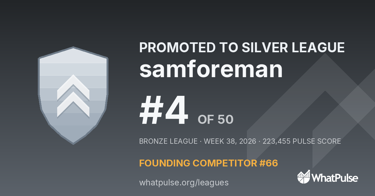 samforeman finished #4 of 50 in the Bronze League