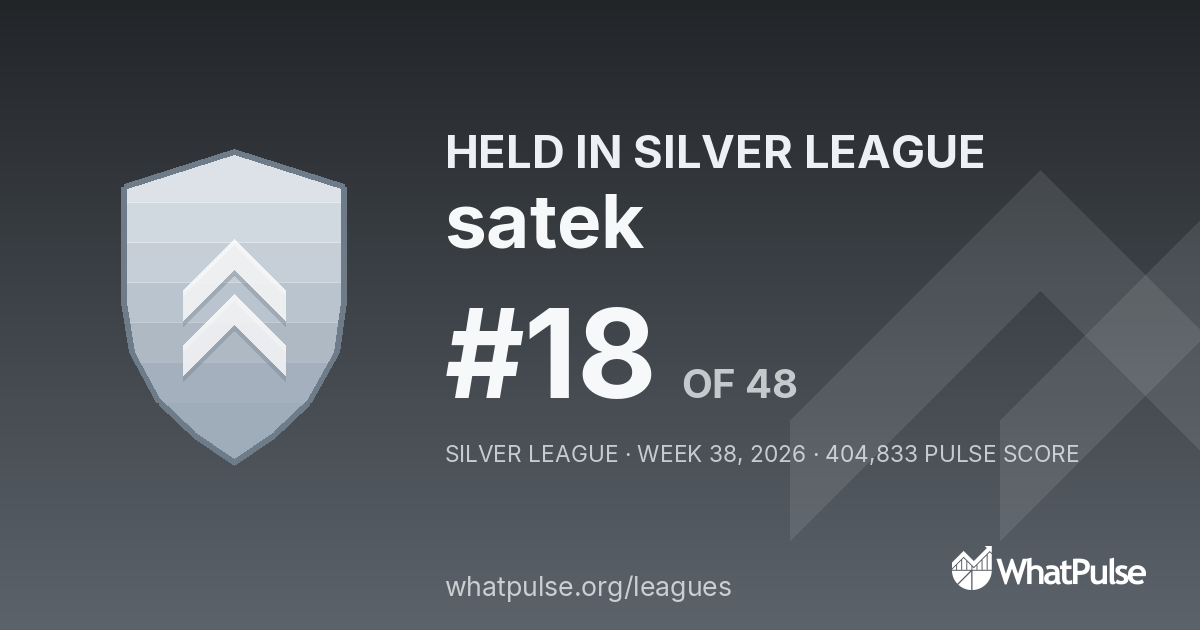 satek finished #18 of 48 in the Silver League