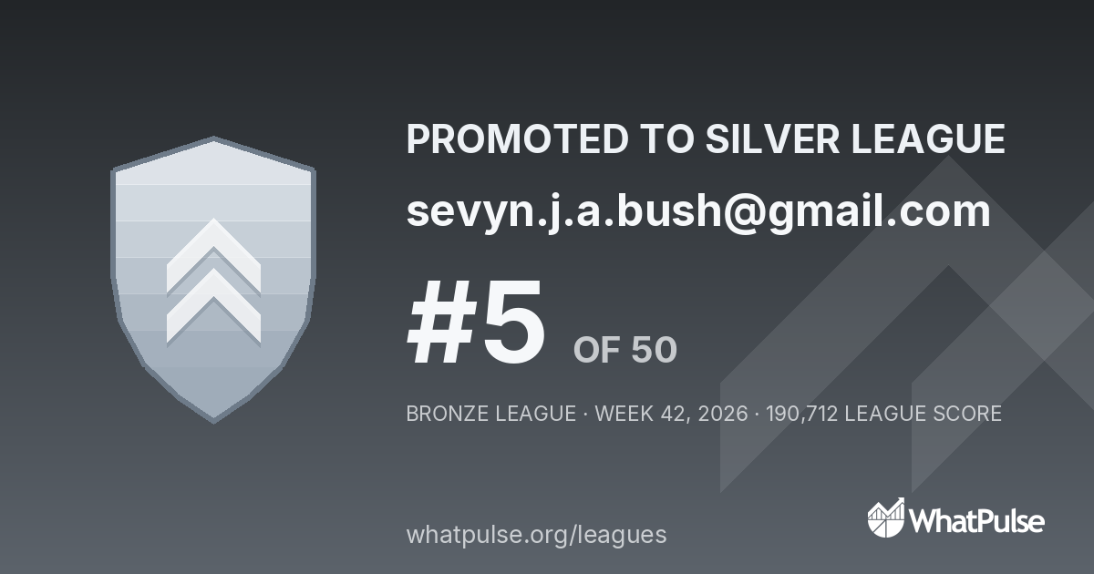 sevyn.j.a.bush@gmail.com finished #5 of 50 in the Bronze League