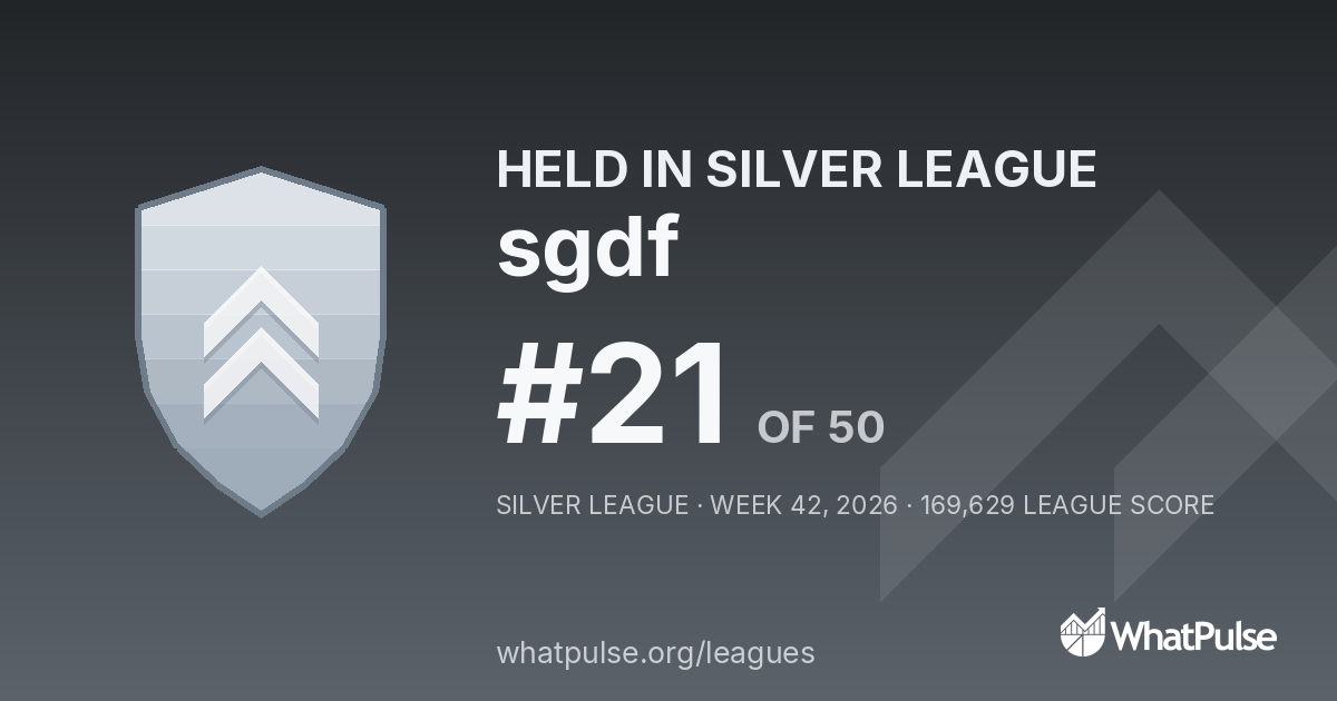 sgdf finished #21 of 50 in the Silver League