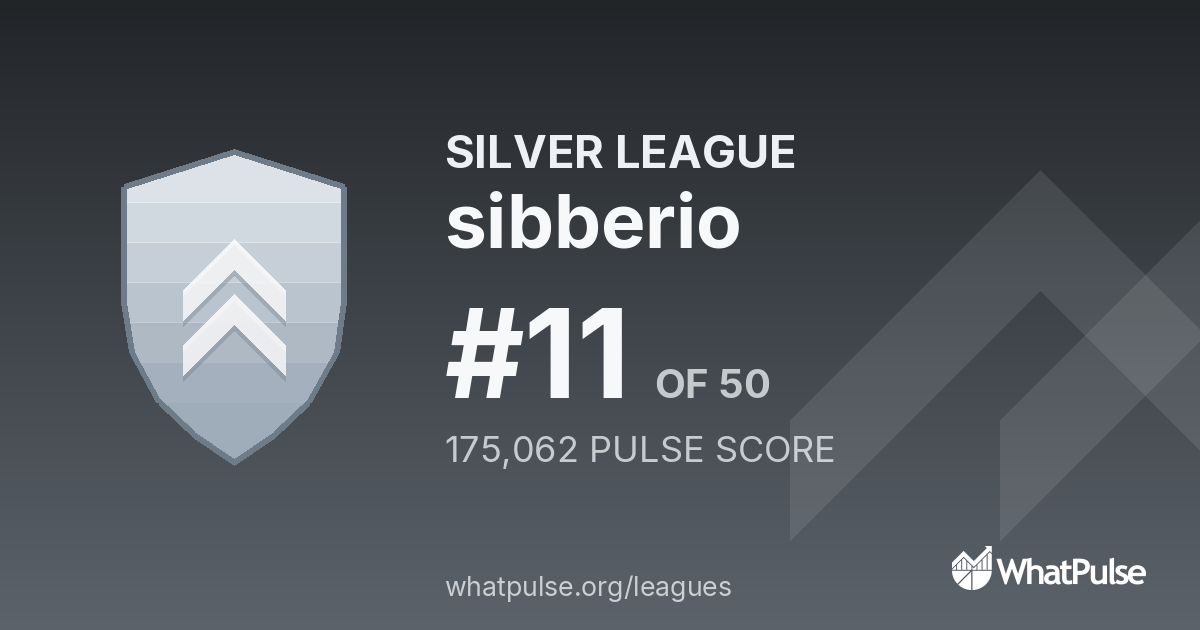 sibberio is #11 in the Silver League