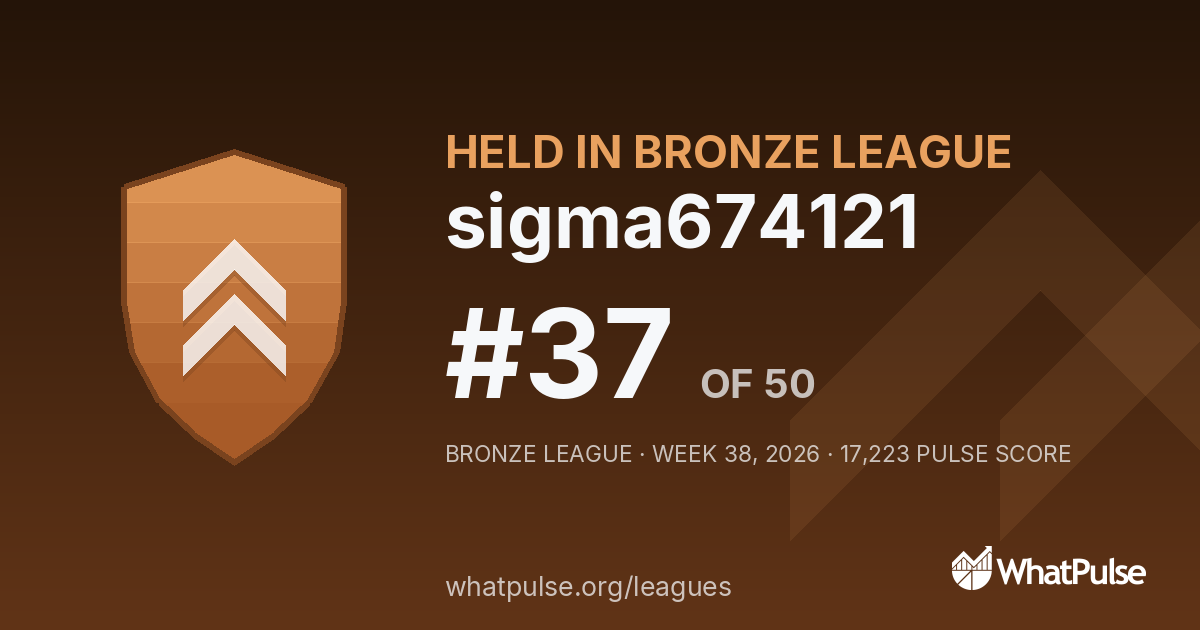 sigma674121 finished #37 of 50 in the Bronze League