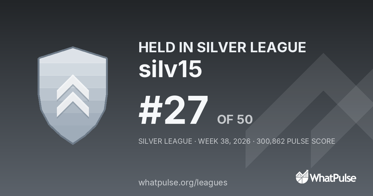 silv15 finished #27 of 50 in the Silver League