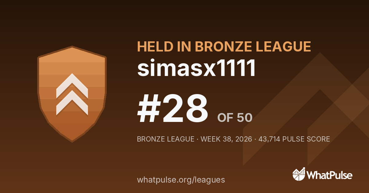 simasx1111 finished #28 of 50 in the Bronze League