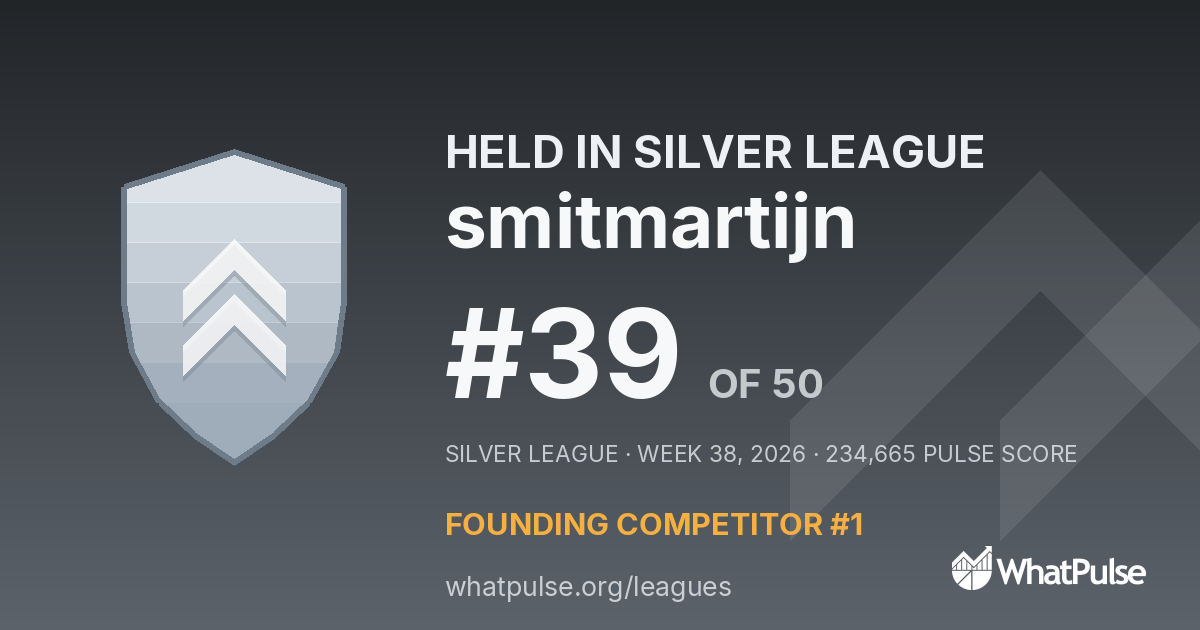 smitmartijn finished #39 of 50 in the Silver League