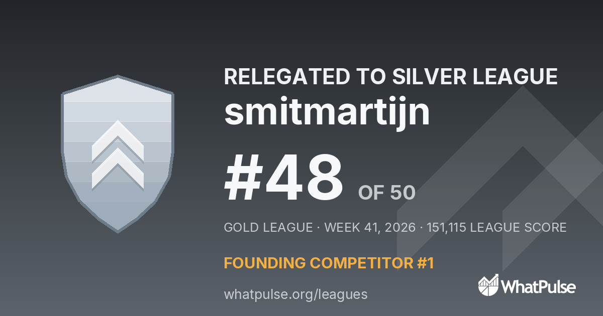 smitmartijn finished #48 of 50 in the Gold League