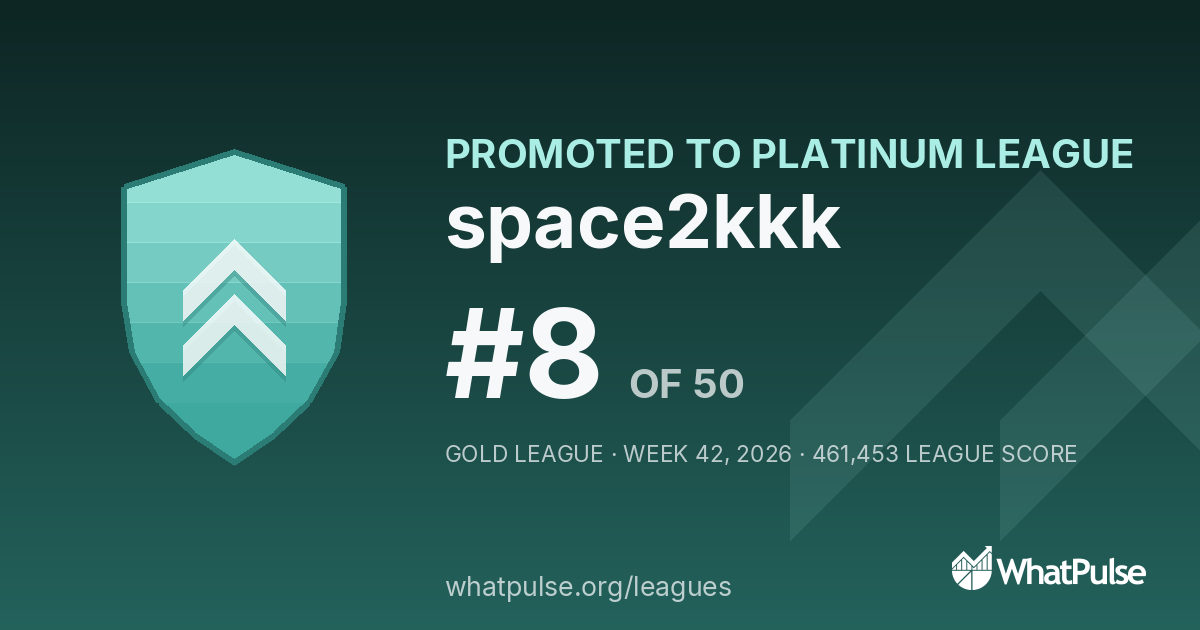 space2kkk finished #8 of 50 in the Gold League