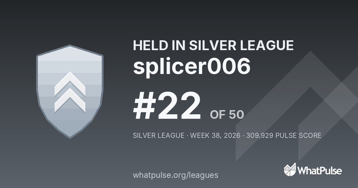 splicer006 finished #22 of 50 in the Silver League