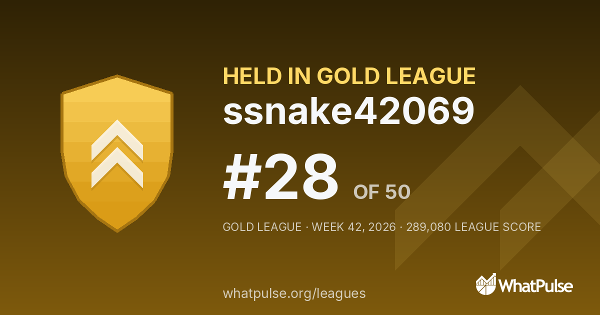 ssnake42069 finished #28 of 50 in the Gold League