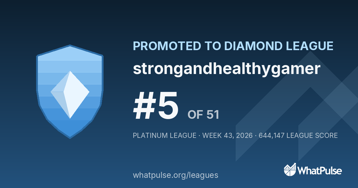 strongandhealthygamer finished #5 of 51 in the Platinum League