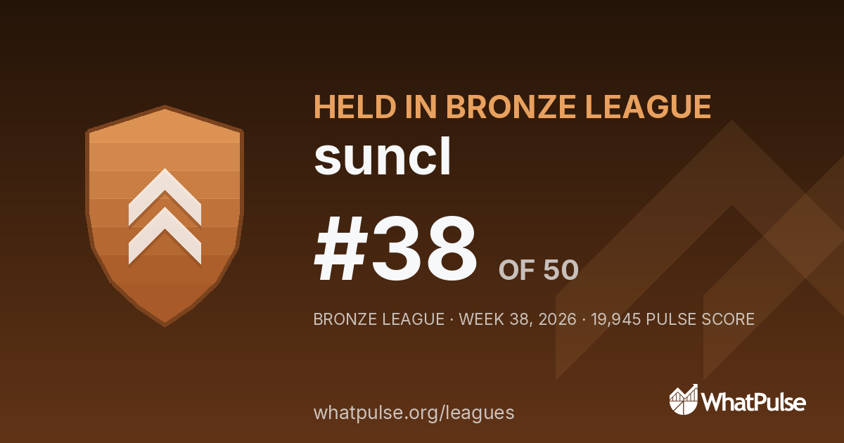 suncl finished #38 of 50 in the Bronze League