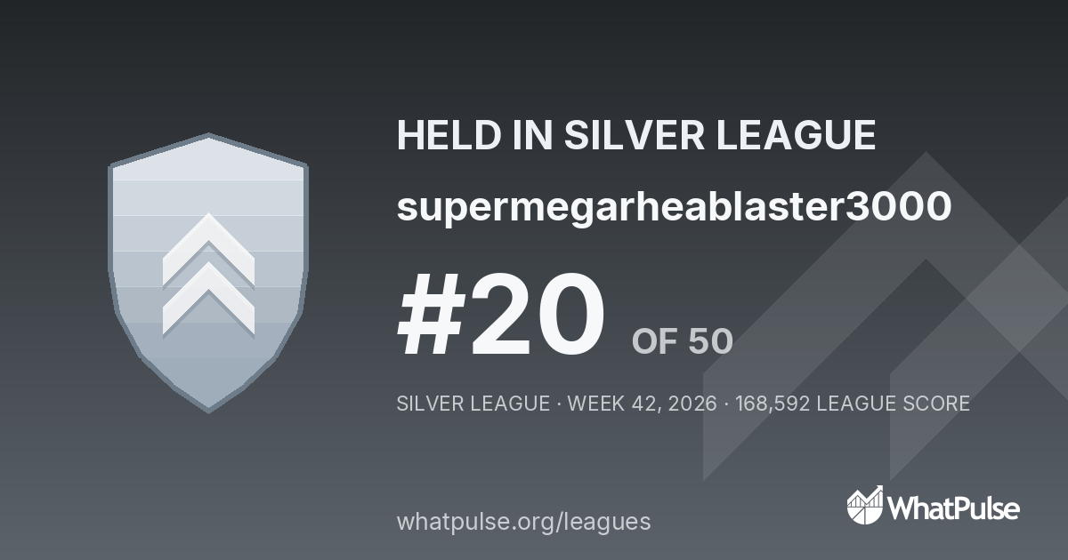 supermegarheablaster3000 finished #20 of 50 in the Silver League