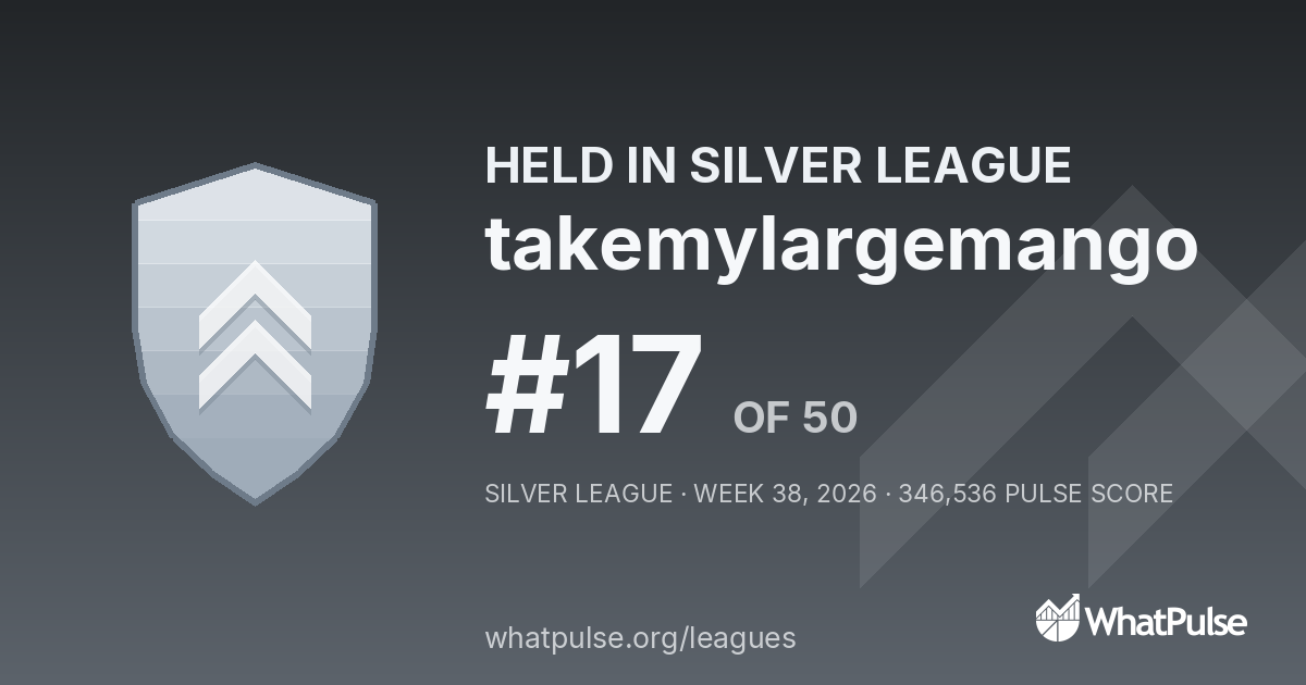 takemylargemango finished #17 of 50 in the Silver League