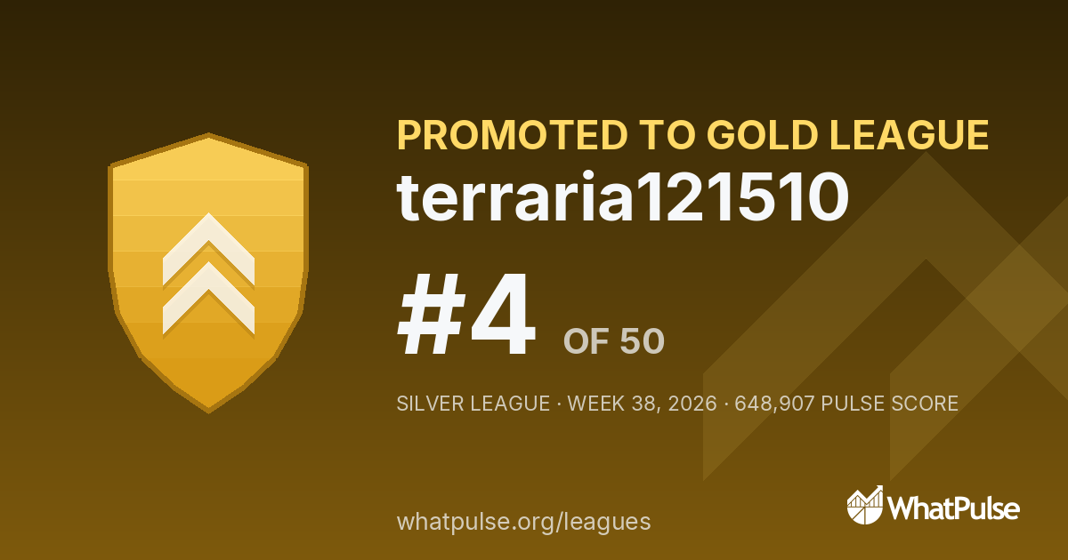 terraria121510 finished #4 of 50 in the Silver League