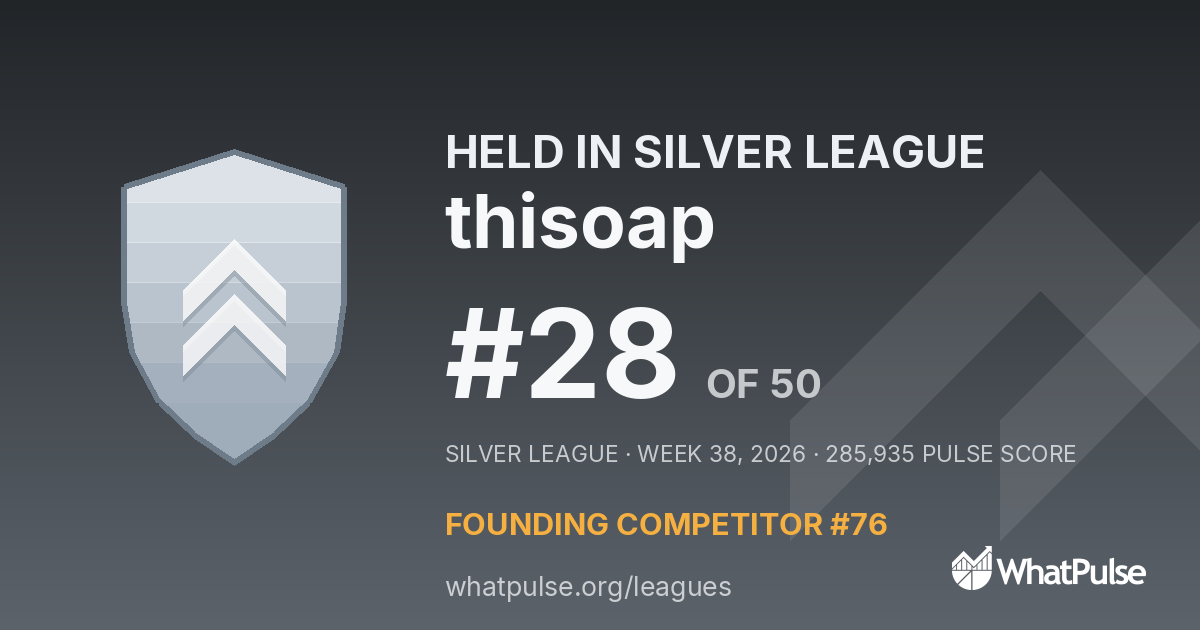 thisoap finished #28 of 50 in the Silver League
