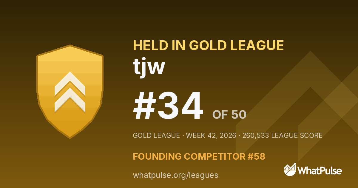 tjw finished #34 of 50 in the Gold League