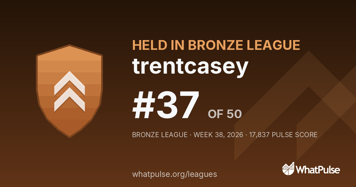 trentcasey finished #37 of 50 in the Bronze League