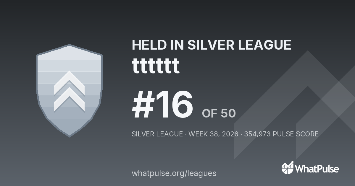 tttttt finished #16 of 50 in the Silver League