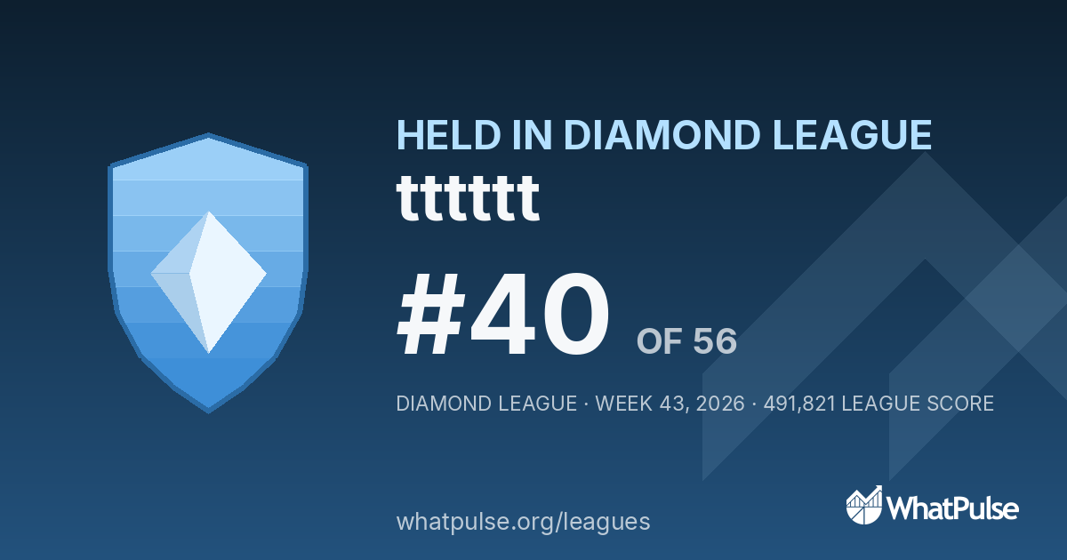 tttttt finished #40 of 56 in the Diamond League