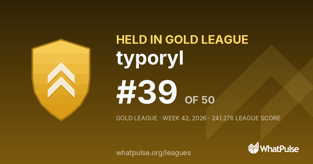 typoryl finished #39 of 50 in the Gold League