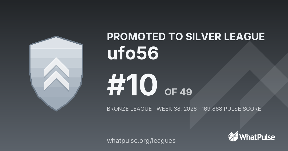 ufo56 finished #10 of 49 in the Bronze League