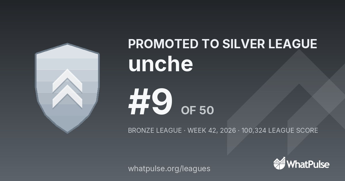 unche finished #9 of 50 in the Bronze League