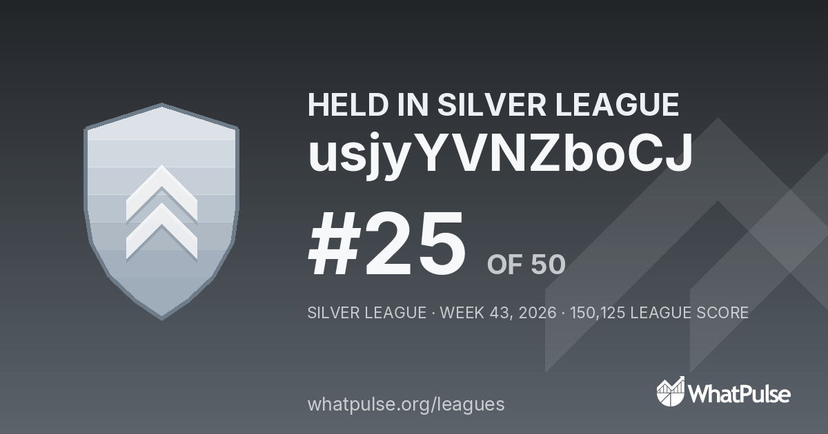 usjyYVNZboCJ finished #25 of 50 in the Silver League